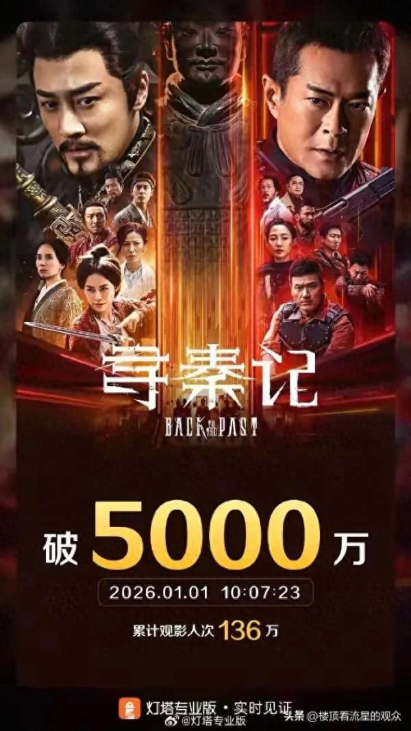 线上配资开户网 25年情怀爆发 《寻秦记》票房破5000万 原班人马+双结局点燃跨年档